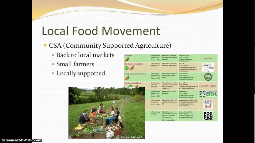 Local Food Movement in AP Human Geography: Guide & Key Examples Local Food Movement in AP Human Geography: Guide & Key Examples